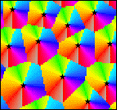 Mit "Euclidean Direction" wird jeder Zelle die Richtung zum nächstgelegenen Feature zugewiesen.