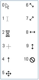 Cursor-Typen mit Symbolen und Codes