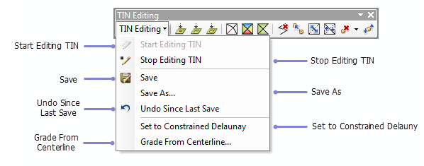 Dropdown-Menü-Werkzeuge der Werkzeugleiste "TIN-Bearbeitung"