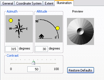 Konfigurieren Sie die Beleuchtungsregeln für ArcScene, indem Sie die Position und den Kontrast der Lichtquelle angeben.