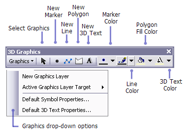 Werkzeugleiste '3D-Grafik'