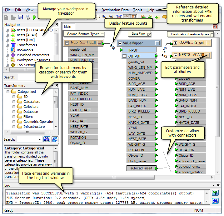 fme arcgis