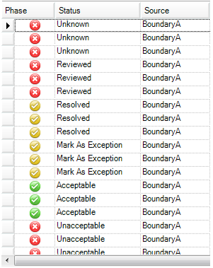 Reviewer Table window