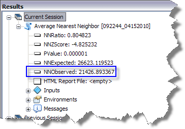 Average Nearest Neighbor result