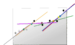 Local polynomial