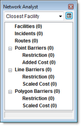 Das Fenster "Network Analyst"