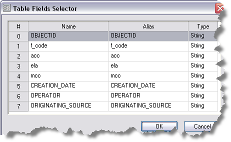 Creating an item to row table ArcMap Dokumentation