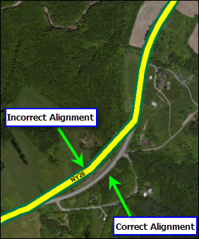 Locating the route to be realigned