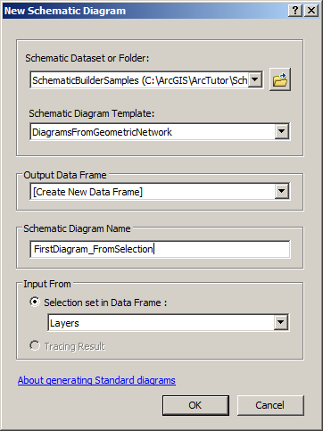 New Schematic Diagram dialog box—Final content