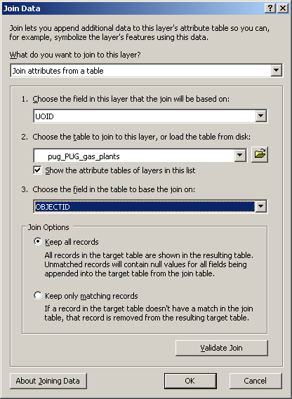 Sample Join Data dialog box - final content