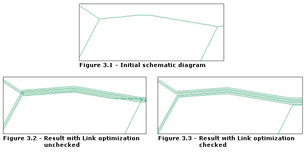 POLA—Link optimization parameter samples