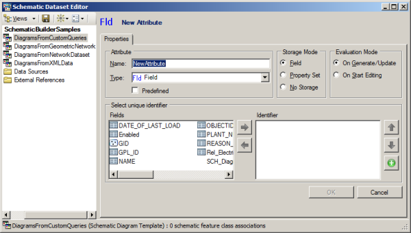 New Attribute on diagram template - initial state