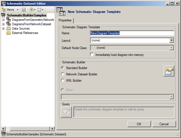 New Schematic Diagram Template—Properties tab initial content