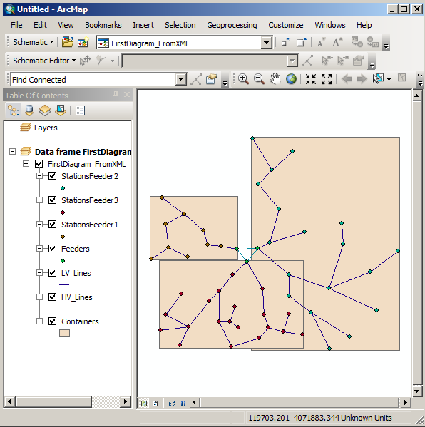 First generated diagram from an XML sample data file