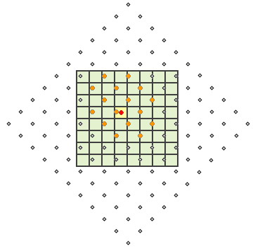 Kubisches Resampling – Beispiel