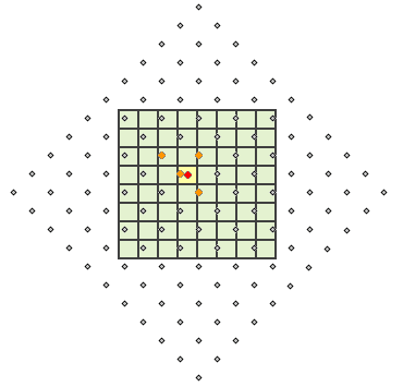 Zellengrosse Und Resampling Bei Der Analyse Arcmap Dokumentation