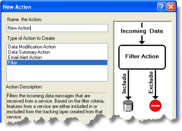 Auswählen der Layer-Aktion "Filter" für die neue Aktion