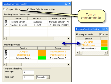 Tracking-Services-Monitor