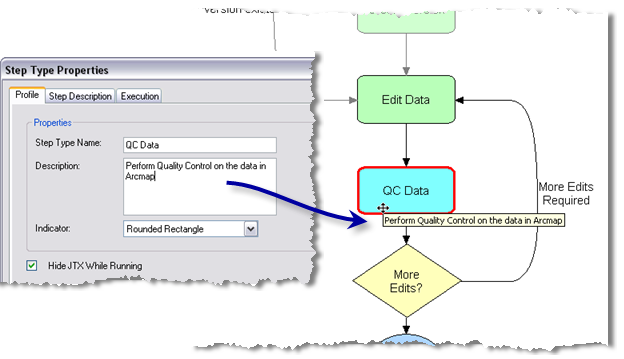 workflow manager arcgis