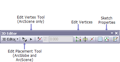 Befehle auf der Werkzeugleiste "3D-Editor" zur Bearbeitung von Stützpunkten in ArcScene und ArcGlobe Befehle auf der Werkzeugleiste "3D-Editor" zur Bearbeitung von Stützpunkten in ArcScene und ArcGlobe