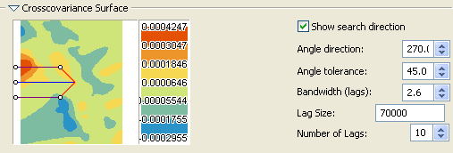 Search Direction tool (west) Search Direction tool (west)