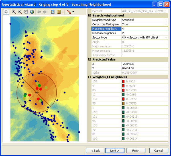 Searching neighborhood Searching neighborhood