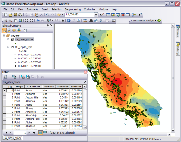 Ozone predictions for the cities in California Ozone predictions for the cities in California