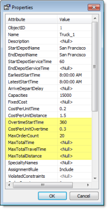 Die neuen Attributwerte für "Truck_1" Die neuen Attributwerte für "Truck_1"
