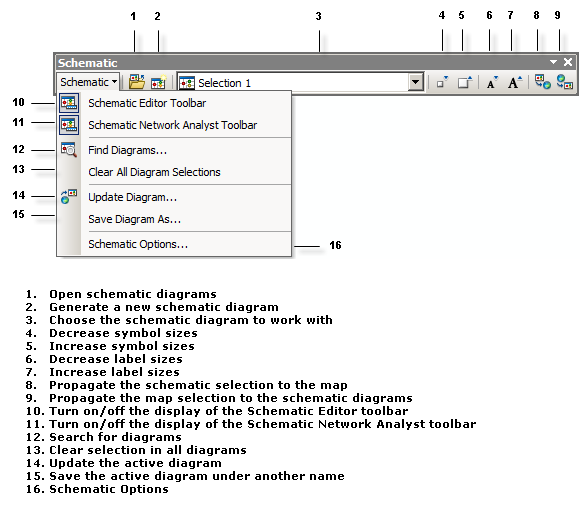 Schematic toolbar Schematic toolbar