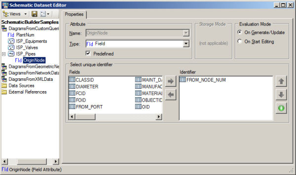 FromNode attribute definition - final FromNode attribute definition - final