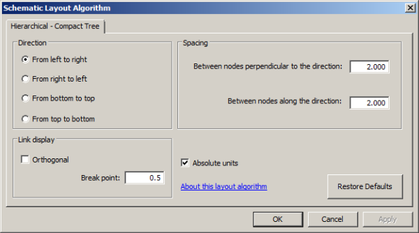 Schematic Layout Algorithm dialog box with Hierarchical - Compact Tree properties tab Schematic Layout Algorithm dialog box with Hierarchical - Compact Tree properties tab