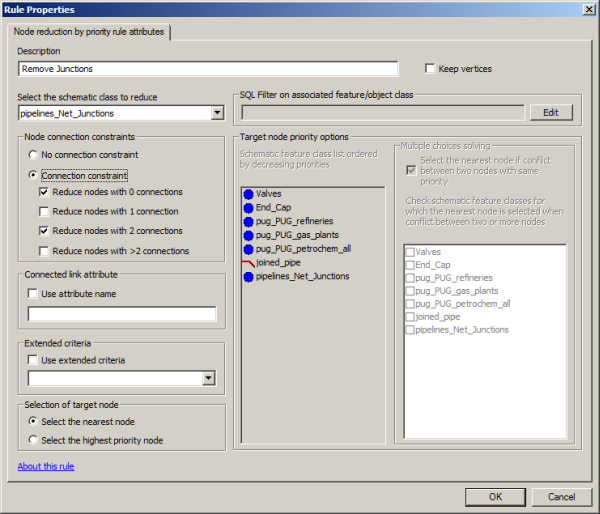 Node reduction rule properties page—Final Node reduction rule properties page—Final