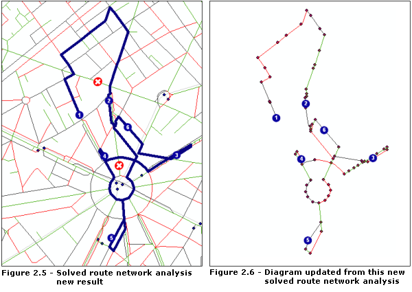 New solved network analysis and diagram content after update from this new input New solved network analysis and diagram content after update from this new input