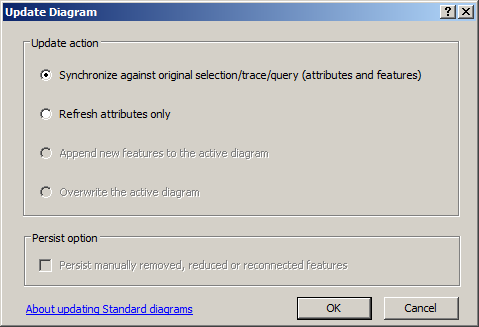 Standard Builder based on custom queries - Update Diagram dialog box Standard Builder based on custom queries - Update Diagram dialog box