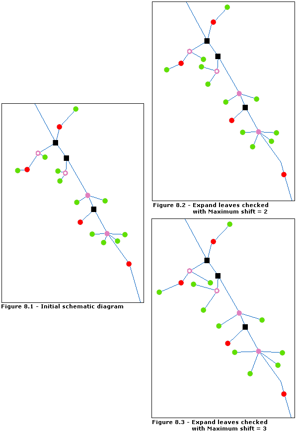 Linear Dispatch - Advanced parameters 4 Linear Dispatch - Advanced parameters 4