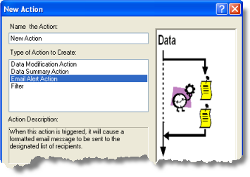 Wählen Sie die Option "E-Mail-Warnung" aus. Wählen Sie die Option "E-Mail-Warnung" aus.