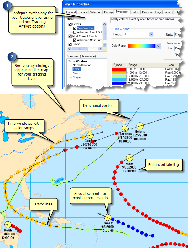 Die Registerkarte "Symbolisierung" im Dialogfeld "Layer-Eigenschaften" enthält verschiedene benutzerdefinierte Symbolisierungsoptionen für die Verwendung mit Tracking-Layern. Die Registerkarte "Symbolisierung" im Dialogfeld "Layer-Eigenschaften" enthält verschiedene benutzerdefinierte Symbolisierungsoptionen für die Verwendung mit Tracking-Layern.