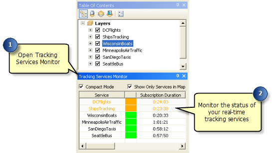 Mit dem Tracking-Services-Monitor können Sie den Status Ihrer Echtzeit-Tracking-Services anzeigen und überwachen. Mit dem Tracking-Services-Monitor können Sie den Status Ihrer Echtzeit-Tracking-Services anzeigen und überwachen.