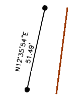 Beispiel für die Eingabe der Geländelinie und das Klicken auf die Karte für die Grid-Linie