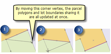 Beispiel für die Bearbeitung gemeinsamer Geometrie
