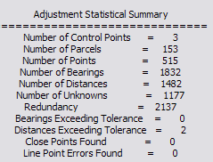 Anpassungsstatistik - Zusammenfassung