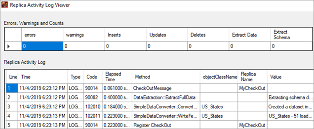 Formatierte Ansicht im Replica Activity Log Viewer von ArcMap