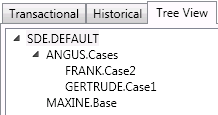 Geodatabase mit mehreren herkömmlichen Versionen