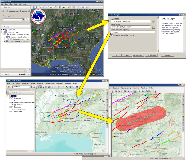 KML mithilfe des Werkzeugs "KML in Layer" in ArcGIS-Daten konvertieren