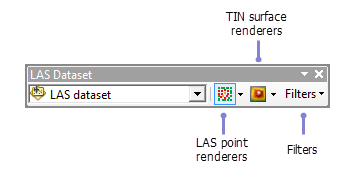 Die Werkzeugleiste "LAS-Dataset" in ArcScene