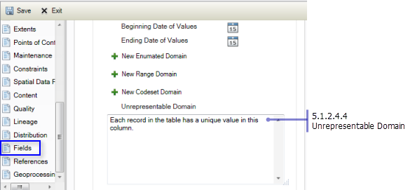 Resource Fields page: Unrepresentable Domain