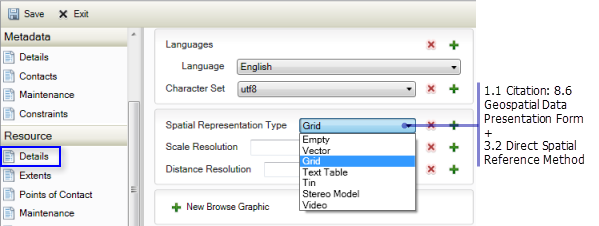 Resource Details page: Geospatial Data Presentation Form