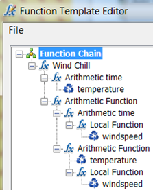 Funktionsvorlagen-Editor