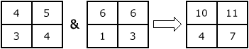 Mosaik-Methode "Sum"