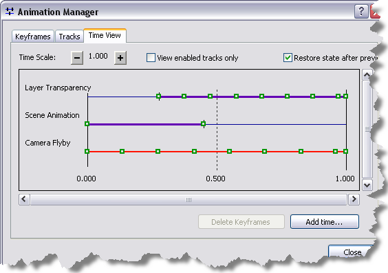 Dialogfeld "Animations-Manager"